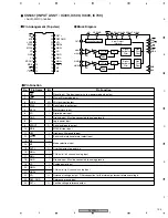 Preview for 163 page of Pioneer DJM-800 Service Manual