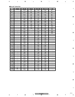 Preview for 165 page of Pioneer DJM-800 Service Manual