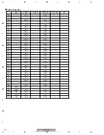 Preview for 166 page of Pioneer DJM-800 Service Manual