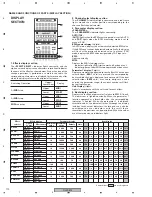 Preview for 170 page of Pioneer DJM-800 Service Manual