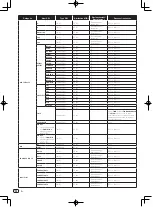 Preview for 48 page of Pioneer DJM-850-K Operating Instructions Manual