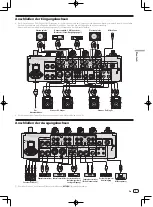 Preview for 61 page of Pioneer DJM-850-K Operating Instructions Manual