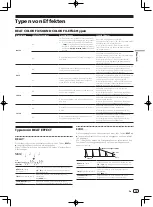 Preview for 73 page of Pioneer DJM-850-K Operating Instructions Manual