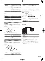 Preview for 75 page of Pioneer DJM-850-K Operating Instructions Manual