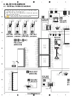 Предварительный просмотр 10 страницы Pioneer DJM-850-K Service Manual