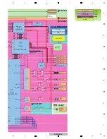 Предварительный просмотр 13 страницы Pioneer DJM-850-K Service Manual