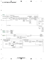 Предварительный просмотр 14 страницы Pioneer DJM-850-K Service Manual