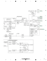 Предварительный просмотр 15 страницы Pioneer DJM-850-K Service Manual