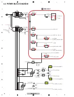 Предварительный просмотр 16 страницы Pioneer DJM-850-K Service Manual