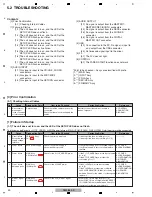 Предварительный просмотр 20 страницы Pioneer DJM-850-K Service Manual