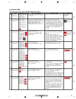 Предварительный просмотр 23 страницы Pioneer DJM-850-K Service Manual