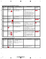 Предварительный просмотр 24 страницы Pioneer DJM-850-K Service Manual