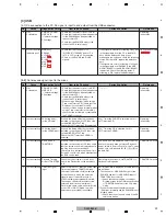 Предварительный просмотр 29 страницы Pioneer DJM-850-K Service Manual