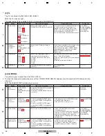 Предварительный просмотр 30 страницы Pioneer DJM-850-K Service Manual