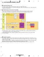 Предварительный просмотр 32 страницы Pioneer DJM-850-K Service Manual