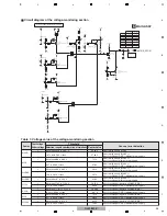 Предварительный просмотр 33 страницы Pioneer DJM-850-K Service Manual