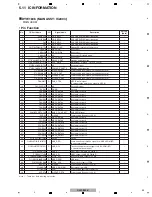 Предварительный просмотр 43 страницы Pioneer DJM-850-K Service Manual