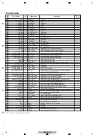 Предварительный просмотр 44 страницы Pioneer DJM-850-K Service Manual