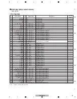 Предварительный просмотр 45 страницы Pioneer DJM-850-K Service Manual