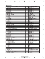 Предварительный просмотр 49 страницы Pioneer DJM-850-K Service Manual