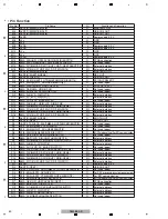 Предварительный просмотр 50 страницы Pioneer DJM-850-K Service Manual