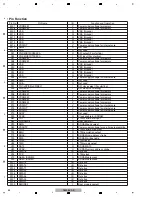 Предварительный просмотр 54 страницы Pioneer DJM-850-K Service Manual