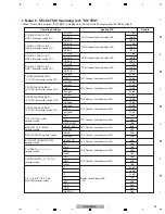 Предварительный просмотр 59 страницы Pioneer DJM-850-K Service Manual