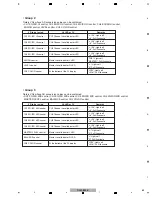 Предварительный просмотр 63 страницы Pioneer DJM-850-K Service Manual