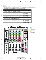 Предварительный просмотр 64 страницы Pioneer DJM-850-K Service Manual