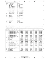 Предварительный просмотр 89 страницы Pioneer DJM-850-K Service Manual