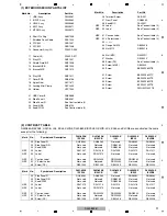 Предварительный просмотр 91 страницы Pioneer DJM-850-K Service Manual