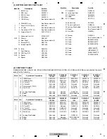 Предварительный просмотр 93 страницы Pioneer DJM-850-K Service Manual