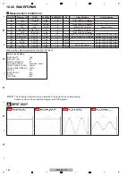 Предварительный просмотр 164 страницы Pioneer DJM-850-K Service Manual