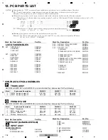 Предварительный просмотр 196 страницы Pioneer DJM-850-K Service Manual