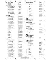 Предварительный просмотр 197 страницы Pioneer DJM-850-K Service Manual