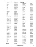 Предварительный просмотр 199 страницы Pioneer DJM-850-K Service Manual