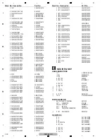 Предварительный просмотр 200 страницы Pioneer DJM-850-K Service Manual