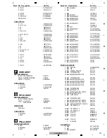 Предварительный просмотр 201 страницы Pioneer DJM-850-K Service Manual