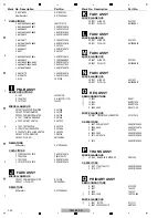 Предварительный просмотр 202 страницы Pioneer DJM-850-K Service Manual