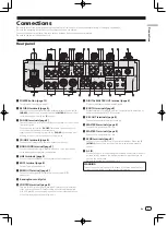 Preview for 7 page of Pioneer DJM-850 Operating Instructions Manual