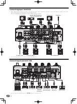 Preview for 8 page of Pioneer DJM-850 Operating Instructions Manual