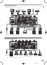 Предварительный просмотр 7 страницы Pioneer DJM-900nexus Operating Instructions Manual