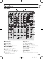 Предварительный просмотр 11 страницы Pioneer DJM-900nexus Operating Instructions Manual