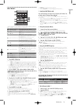 Предварительный просмотр 15 страницы Pioneer DJM-900nexus Operating Instructions Manual