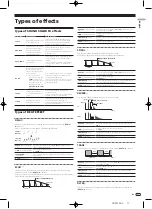 Предварительный просмотр 17 страницы Pioneer DJM-900nexus Operating Instructions Manual