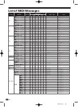 Предварительный просмотр 20 страницы Pioneer DJM-900nexus Operating Instructions Manual