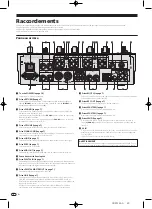 Предварительный просмотр 30 страницы Pioneer DJM-900nexus Operating Instructions Manual