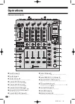 Предварительный просмотр 36 страницы Pioneer DJM-900nexus Operating Instructions Manual