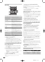 Предварительный просмотр 40 страницы Pioneer DJM-900nexus Operating Instructions Manual