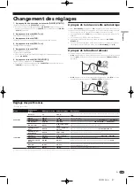 Предварительный просмотр 47 страницы Pioneer DJM-900nexus Operating Instructions Manual